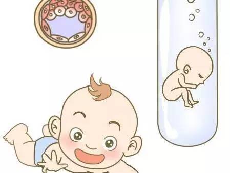 反复流产案例